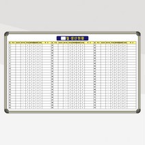 공장 생산현황판 화이트보드 인쇄 주문제작 1500x900 공장용칠판 제품현황칠판, 자석형(자석부착 o), 화이트우드