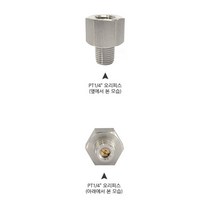 독일 KANT 854 압력스위치 독일 LAYHER 압력스위치 라이허 410 대체상품, 맥동압 감소용 오리피스 PT1/4