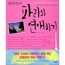 김영섭 PD의 파리와 연애하기, 레드박스