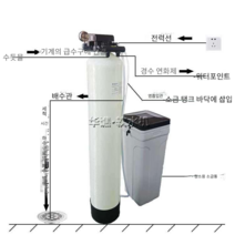 연수기 정화 스케일 보일러 프리 필터 가정용 캠핑용, 식품 등급 수지의 0.3톤/시간 수동 표백