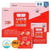 [임박특가] 휴럼 시네트롤 체인지 다이어트 8주분 자몽 추출물 (유통기한 2023.04.26), 단품, 단품