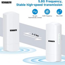 5.8Ghz 실외 무선 브리지 300Mbps 무선 라우터 1-3KM 장거리 와이파이 증폭기 14dBi 고 이득 안테나 24V POE 포함, 옵션.01 White-1pc