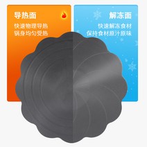 핫플레이트 열전도판 음식보온 냄비보호 해동판 불판 열판 탐 방지 캠핑버너판 가열 플레이트 무쇠 패드 히팅 가스 열전도 플레이트 베스트, 28cm 손잡이형
