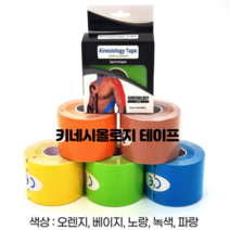 근육테이프 스포츠테이프 테이핑 TBH 5종 테이프, 녹색, 2