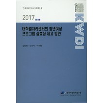 대학일자리센터의 청년여성 프로그램 실효성 제고방안(2017), 한국여성정책연구원, 강민정,신선미,이서현 공저