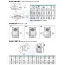 nmrv050750W 단상 220V 가정용 웜기어 모터 NMRV050 감속기 속도비 3K-100K + 단순 인버터, 10 60K
