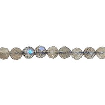 래브라도라이트 멀티컷 라운드볼시드비즈2mm 1줄 원석, 단품