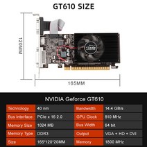 노트북외장그래픽카드 데스크탑 그래픽 컴퓨터 비디오 노트북, 1.GT610