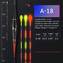전자찌 민물전자찌 스마트 내림 led 찌 나노 LED 빛나는 낚시 플로트 물고기 물린 중력 센서 전자 부표, [02] A18, 1개