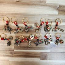 12지신 띠별 구리 키홀더, 원숭이