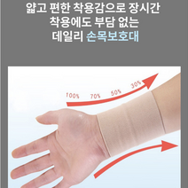 손목보호대 운동 임산부 산모 직장인 컴퓨터 아대, 베이지S 1P