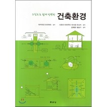 [문운당]건축환경(그림으로 쉽게 설명한), 문운당, 사토미 이마무라,미사토 타나카 공저/김재훈,방승기 공역