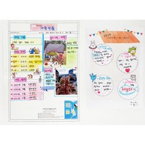 5p 초등 우리가족 구성원 가훈 행사 소개 발표 신문만들기 어린이날선물 시상품