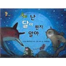 난 달이 뭔지 알아, 문학사상사