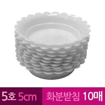 ▶Arianycos◀ Arianycos▶ 가로형화분걸이 걸이용화분진열대 소품선반 원예, 선택옵션확인▶ 해바라기 막쓰는 화분 받침 5호 15cm, 발송상품확인▶