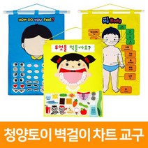 [우림문구]청양토이 벽걸이차트교구, 얼굴표정