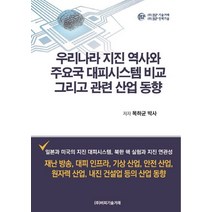 우리나라 지진 역사와 주요국 대피시스템 비교 그리고 관련 산업 동향, 비피기술거래, 목하균 저