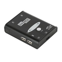 PGM*^몰4K UHD HDMI KVM 스위치 2 1 망분리 KVM케이블 관공서 서버 네트워크 모니터전환 제어 컴퓨터 마우스**췤pgm, a^*옵션없슴