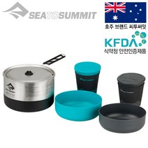 씨투써밋 코펠 시그마 세트 2.1, 본품