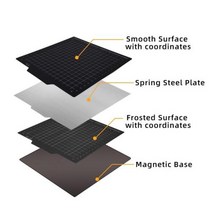 가정용 교육용 3D프린터 업그레이드 된 히트 베드 PEI 시트 코팅 스프링 강판 18022, 310x310mm+Smooth Frosted