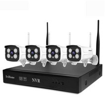 보안 카메라 WIFI 모니터링 비디오레코더 방범카메라, 유럽 규정