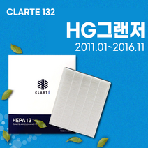 HG그랜저 (2011.01~2016.11) 에어컨필터/히터필터 헤파 클라떼 캐빈필터 CLARTE132 [초미세먼지 99.97% 제거/냄새 제거/유해균 차단], Version3. 프리미엄