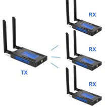 무선 HDMI 송신기 리시버 확장기 스트리밍 오디오 비디오 카메라 DVR 노트북 PC TV 모니터 656F 200m 1x4 1080P, 11.1 TX and 3 RX - with UK Plu