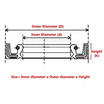 ID: 30 - 38 mm OD: 17mm 62mm 높이: TC/FB/TG4 스켈레톤 오일 씰 링 회전 샤프트 용 NBR 이중 립, 19 14 x 25 x 7 mm