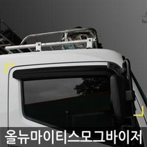 올뉴 바이저 윈도우 썬바이저 스모그 마이티 포굿드라이브, 올뉴마이티(2015) 스모그윈도우바이저