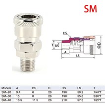 에어 원터치 퀵 커플러 공압 피팅 에어 컴프레서 호스 퀵 커플러 플러그 소켓 커넥터 BSP 스레드 4 인치 3/8 2 파이프 OD 8mm 10mm 12M, [01] SM, [01] 20