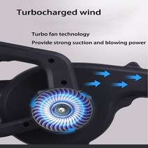 눈치우는기계 600W 2 in 1 리튬 헤어 드라이어 무선 전기 송풍기 진공 청소 송풍 및 흡입 유형 잎 집진기