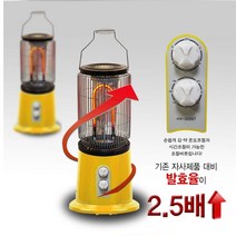 근적외선 루비 원통형 전기히터 HV-2006T 타이머기능