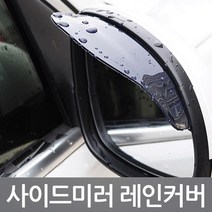 test, 레인커버_투명 [2개 1SET]