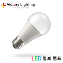 신광 방수소켓 캡형 작업등 보호망 램프 전구 현장등 산업용, 17-2 LED벌브램프8W(전구색), 1개