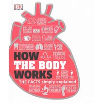 How the Body Works, Dk Pub