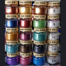 칼라펄 안료펄 안료, 황금펄