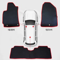 고무매트 풀세트 차종별 맞춤형, 뉴싼타페 DM(12년4월~15년5월)(3P), 레드테두리