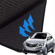 원씽 올뉴투싼 페이스리프트 더블 벌집매트, 마티즈1(98년4월~00년7월)