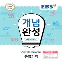 2023년 EBS 개념완성 고등 통합과학, 과학영역