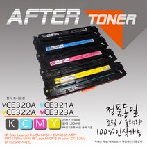 HP 프린터 컬러 레이저젯 Pro CM1415fnw MFP 토너(재생토너), 1개, 2_CE321A 파