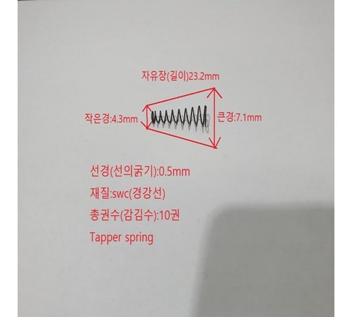 스프링 종류별 용도