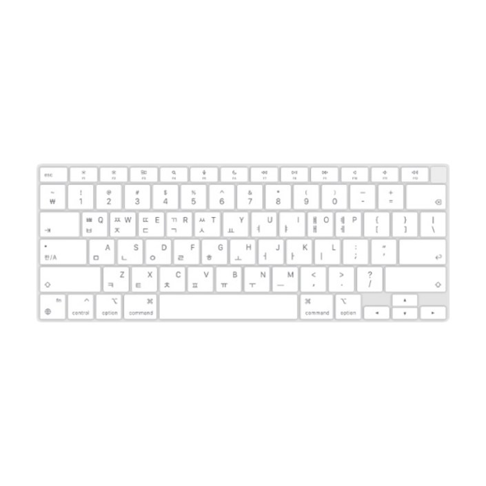 카라스 맥북 프로 2019 MV942KHA 글자 인쇄 칼라 키스킨