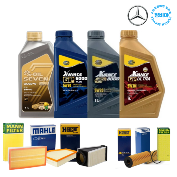 벤츠 B클래스 엔진오일 세트 B200 B220D B200D W246(12년-18년), 1개