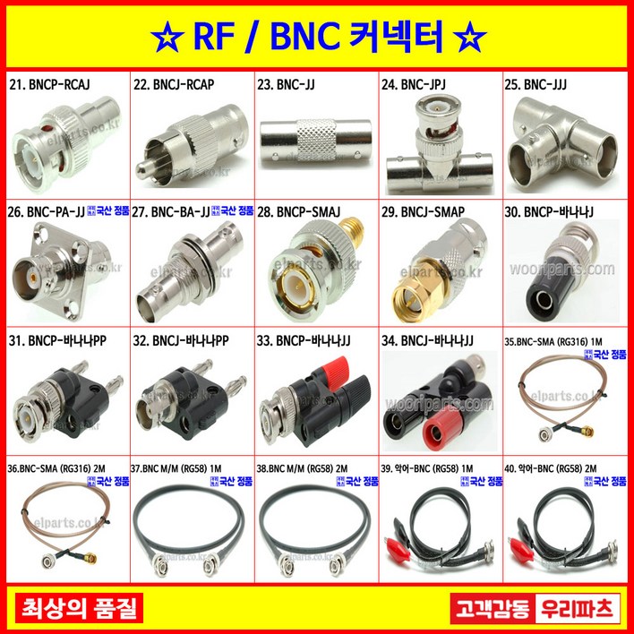 BNC커넥터 절연 동축BNC RF커넥터 BNCPC58 BNCRB BNCJR 5C3C BNC 컨넥터 SMA SMB MMCX CCTV 케이블 카메라 단자RCA 젠더 RF