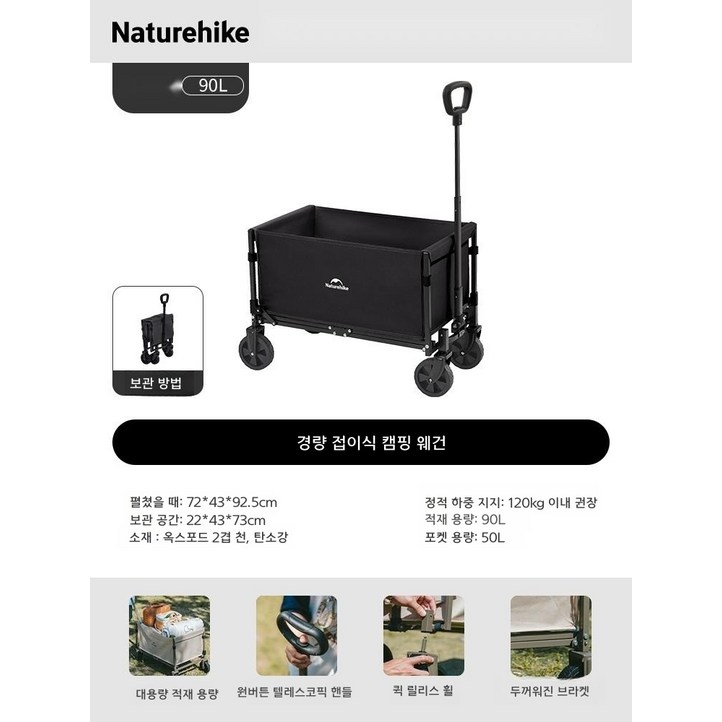 네이쳐하이크 캠핑 웨건 짐수레 접이식 휴대용 차박 트롤리 손수레 캐리어